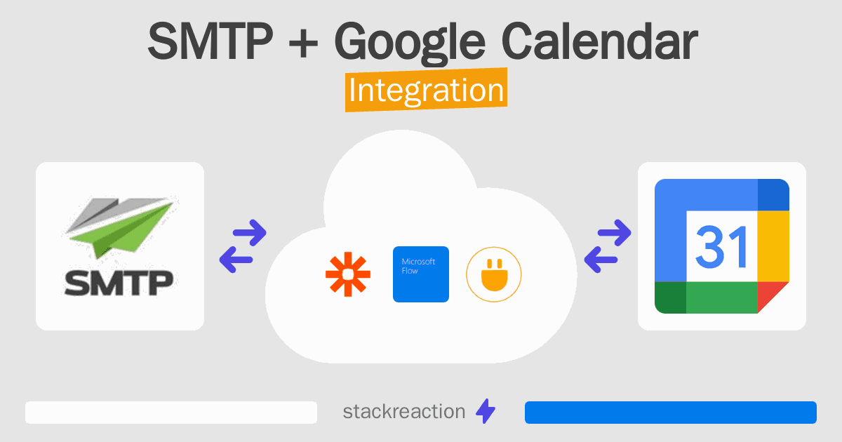 SMTP and Google Calendar Integration
