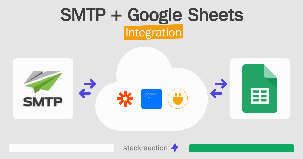 SMTP and Google Sheets Integration