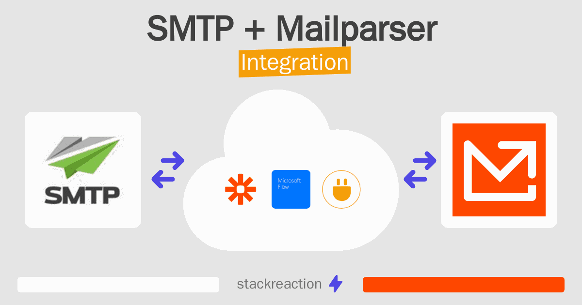 SMTP and Mailparser Integration