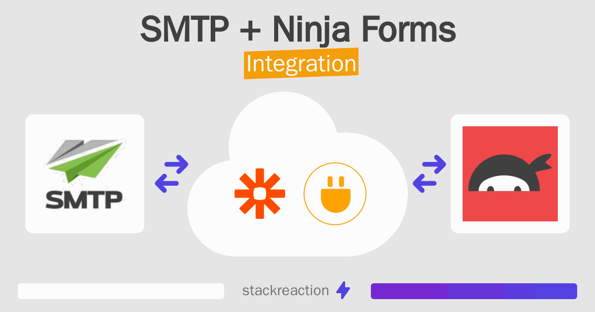 SMTP and Ninja Forms Integration