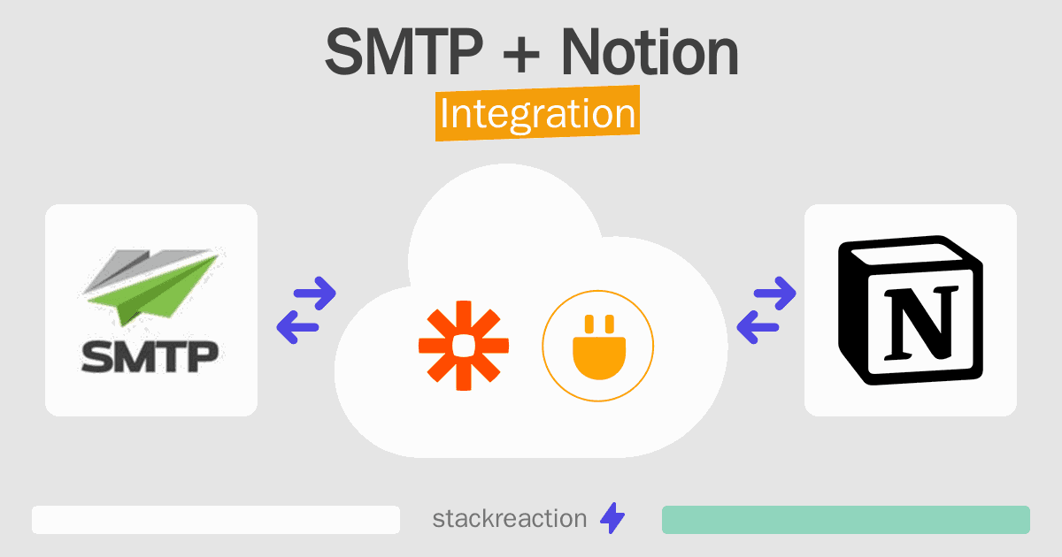 SMTP and Notion Integration