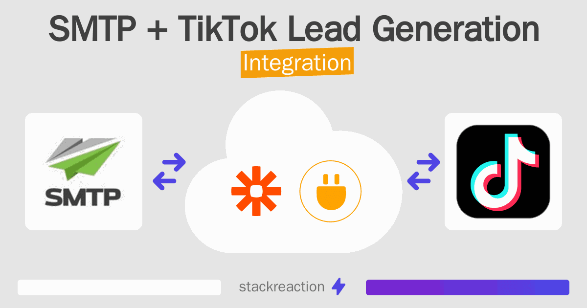 SMTP and TikTok Lead Generation Integration