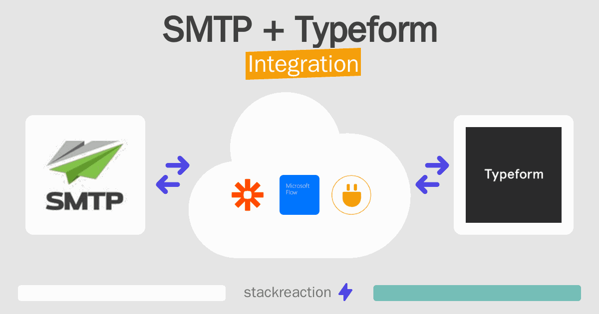 SMTP and Typeform Integration