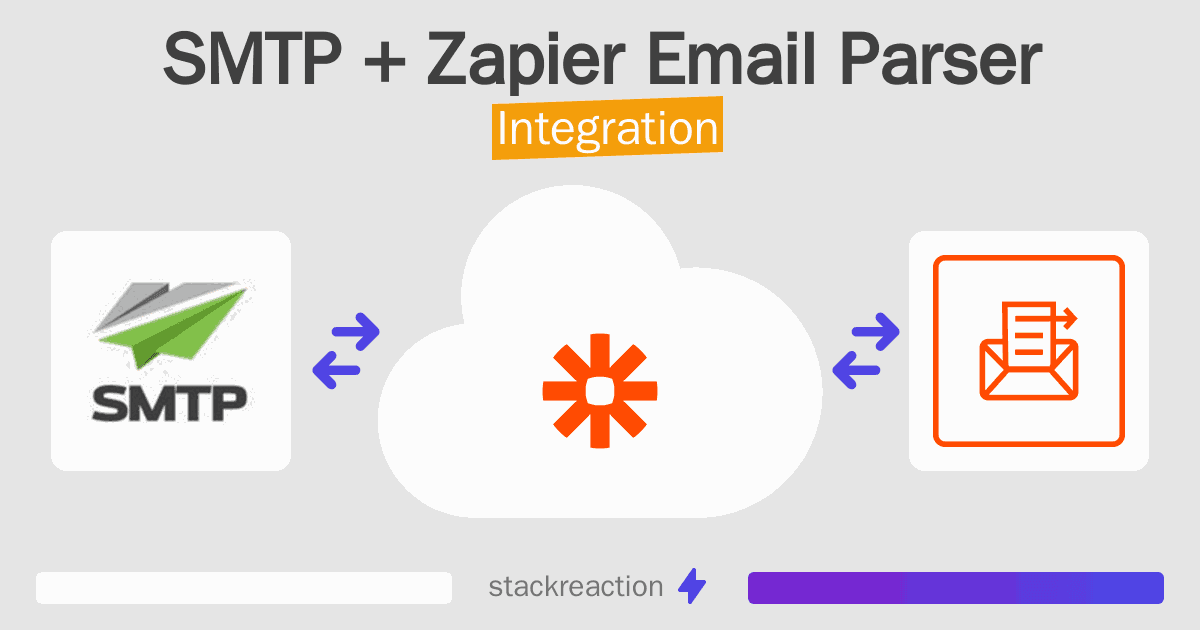 SMTP and Zapier Email Parser Integration