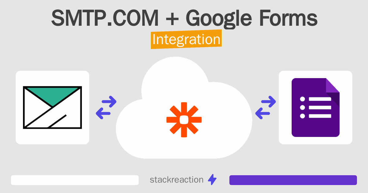 SMTP.COM and Google Forms Integration
