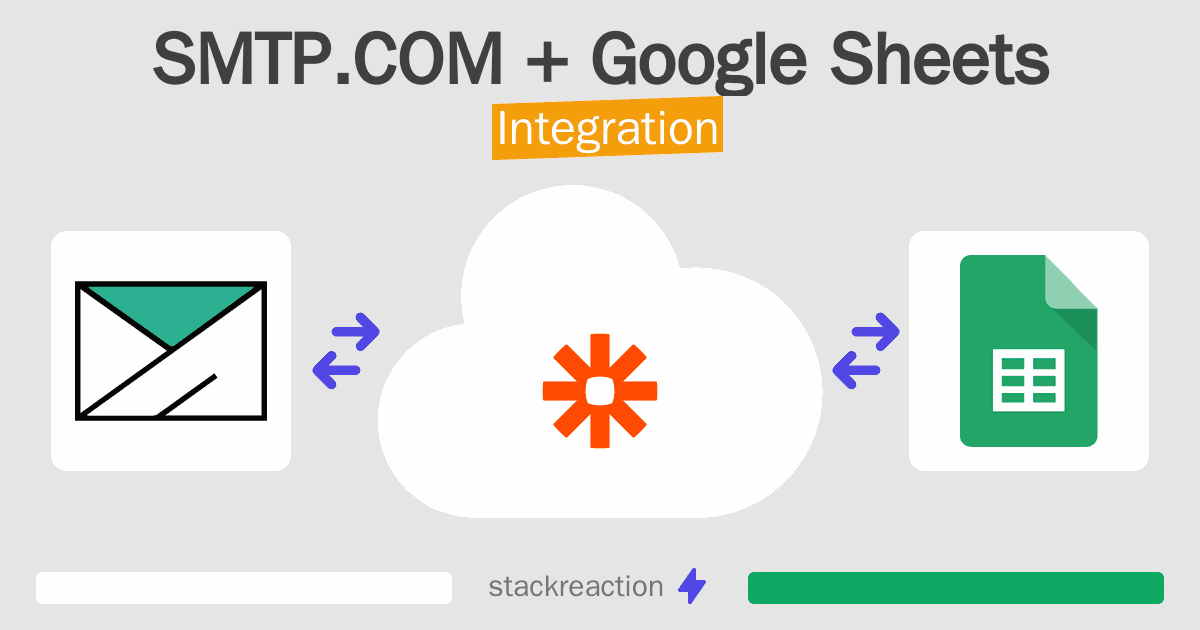 SMTP.COM and Google Sheets Integration