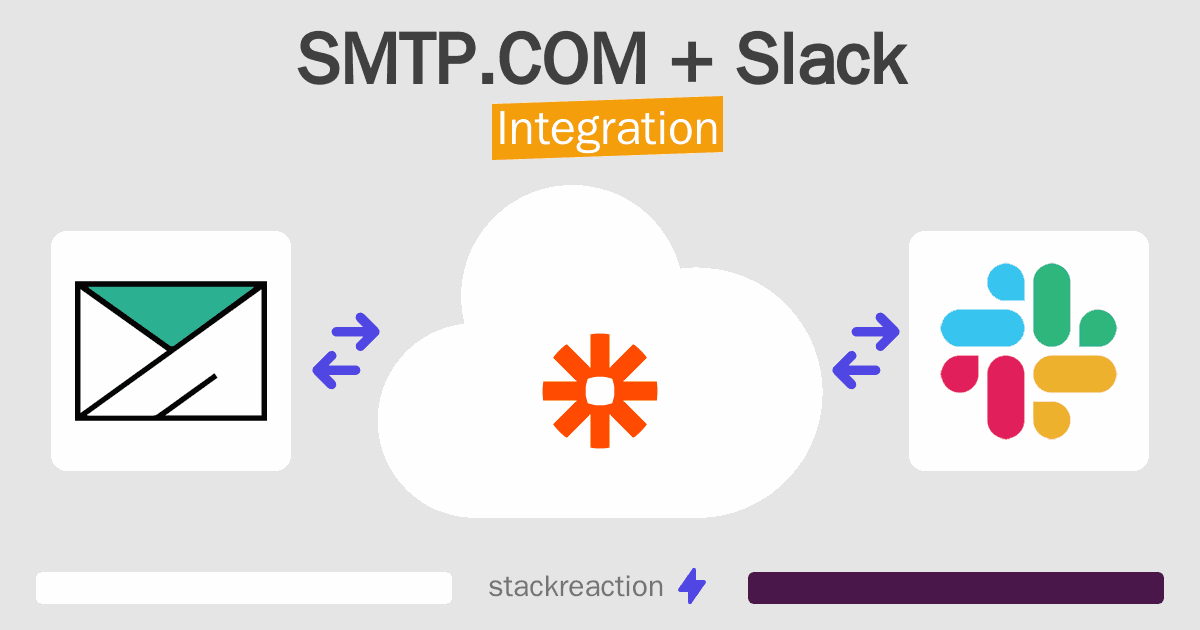 SMTP.COM and Slack Integration