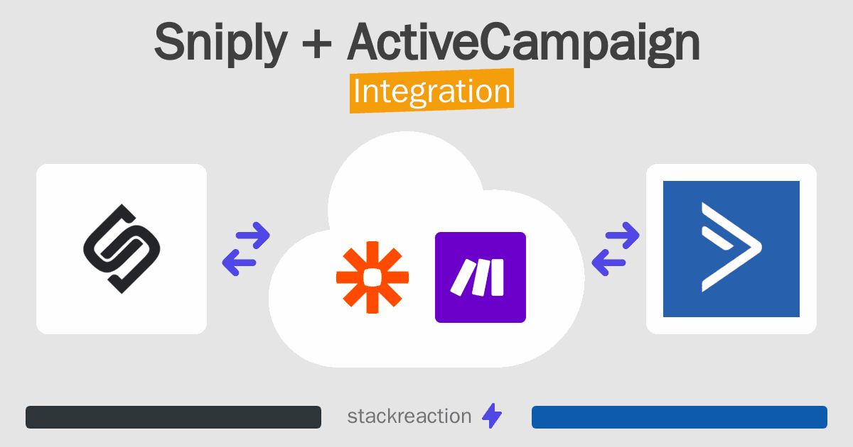 Sniply and ActiveCampaign Integration