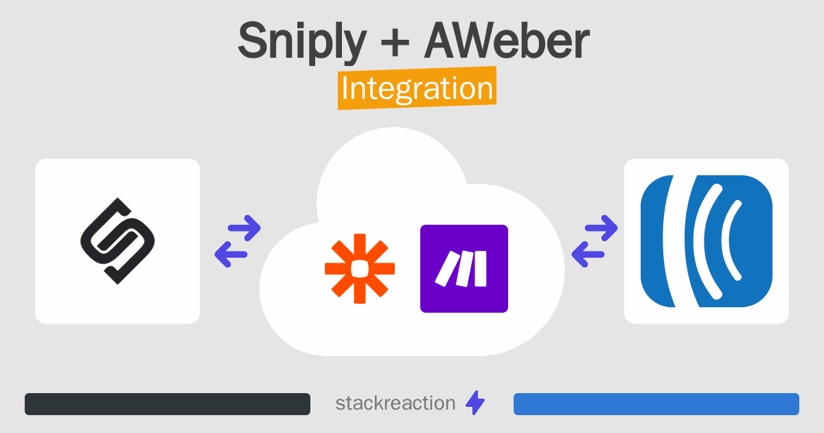 Sniply and AWeber Integration