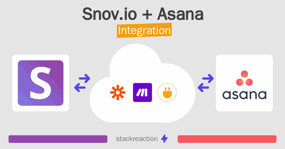 Snov.io and Asana Integration