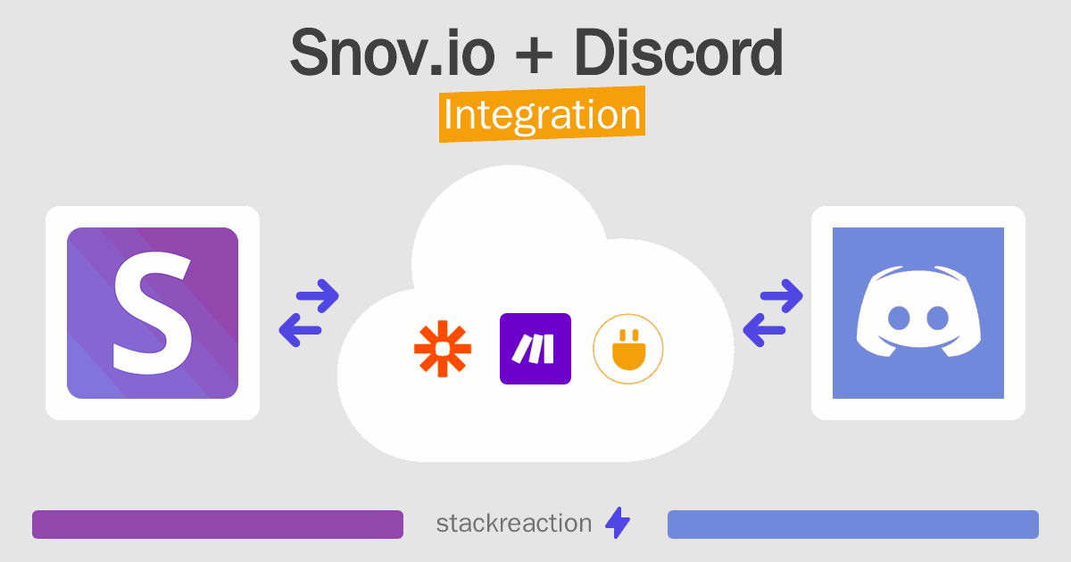 Snov.io and Discord Integration