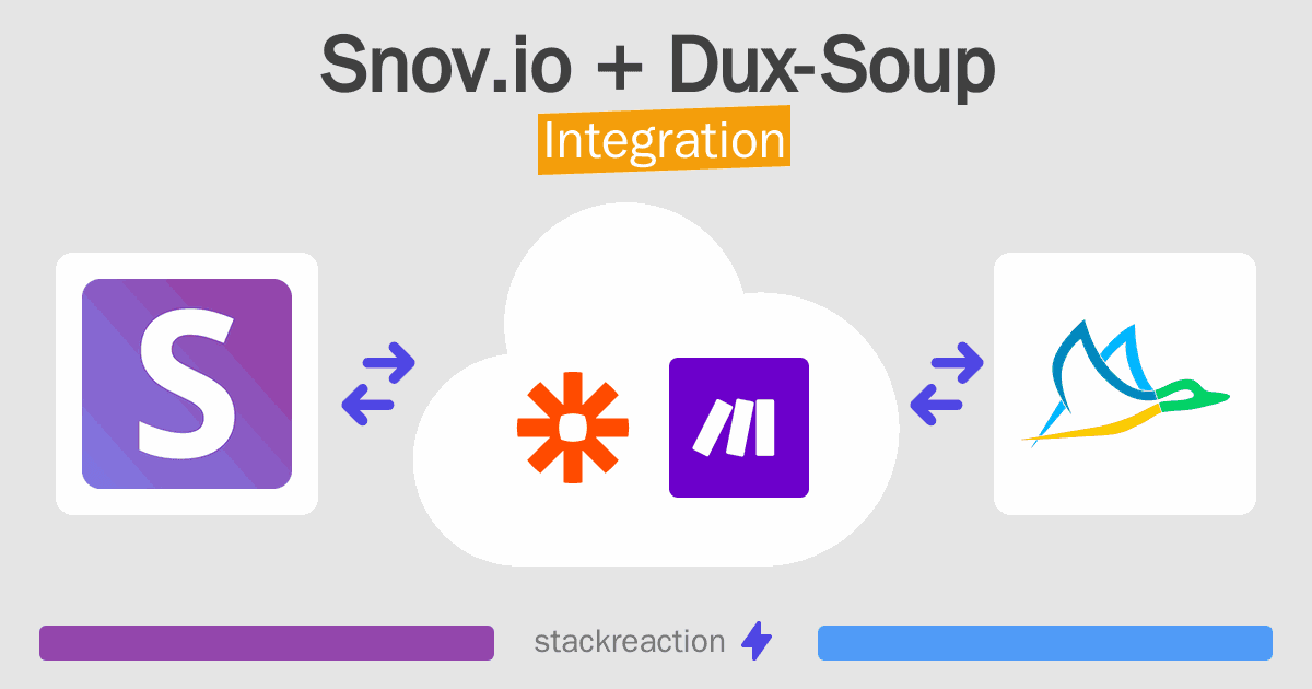 Snov.io and Dux-Soup Integration