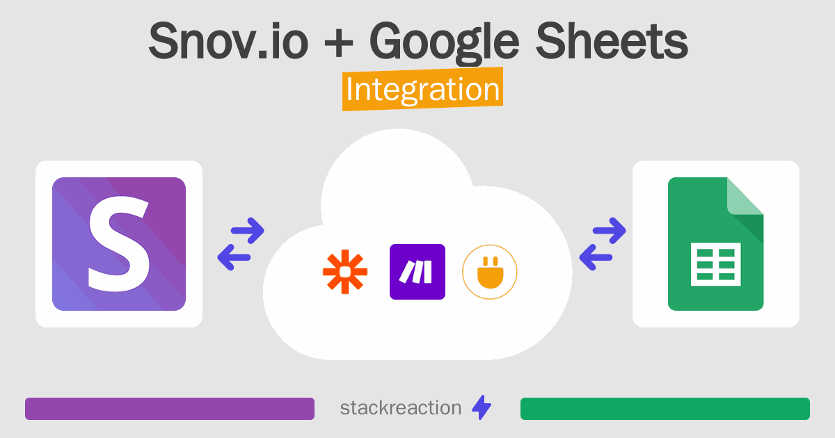 Snov.io and Google Sheets Integration