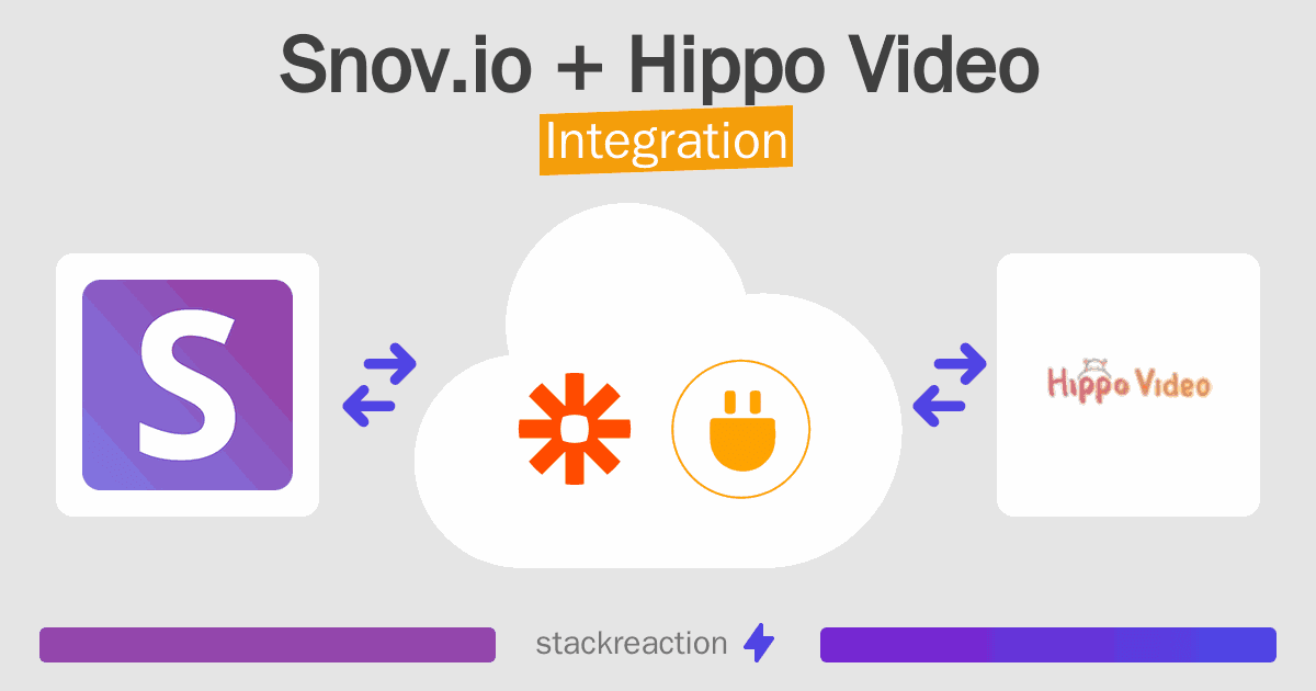 Snov.io and Hippo Video Integration