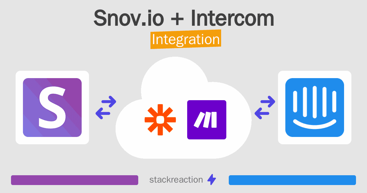 Snov.io and Intercom Integration