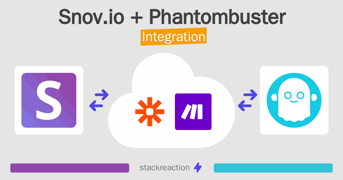 Snov.io and Phantombuster Integration