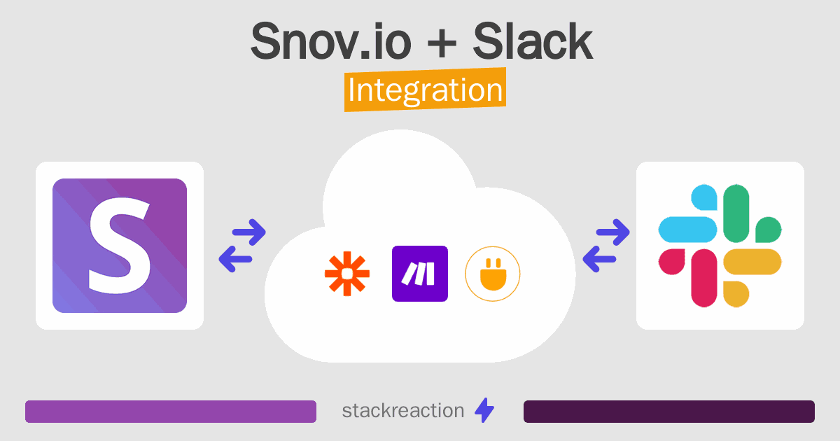 Snov.io and Slack Integration