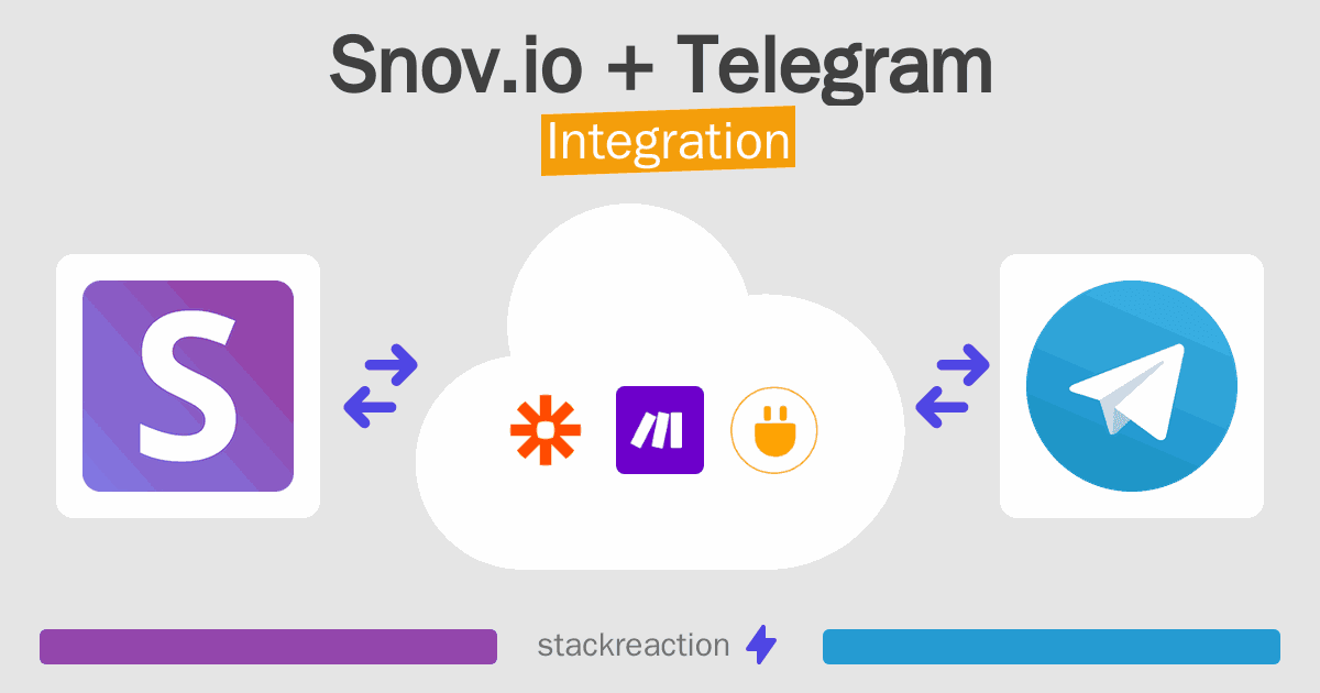 Snov.io and Telegram Integration