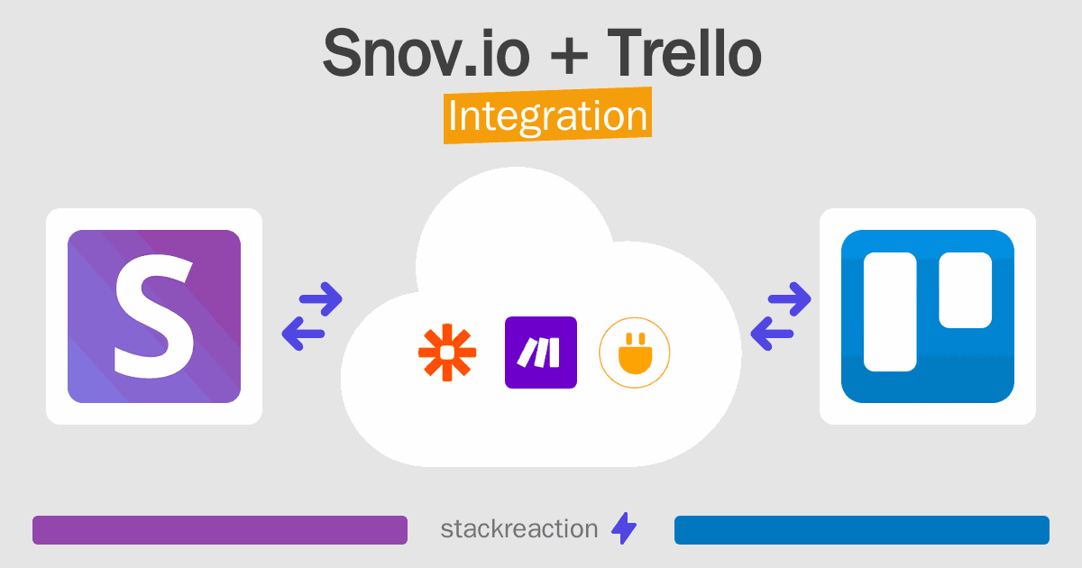 Snov.io and Trello Integration