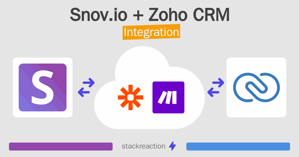 Snov.io and Zoho CRM Integration
