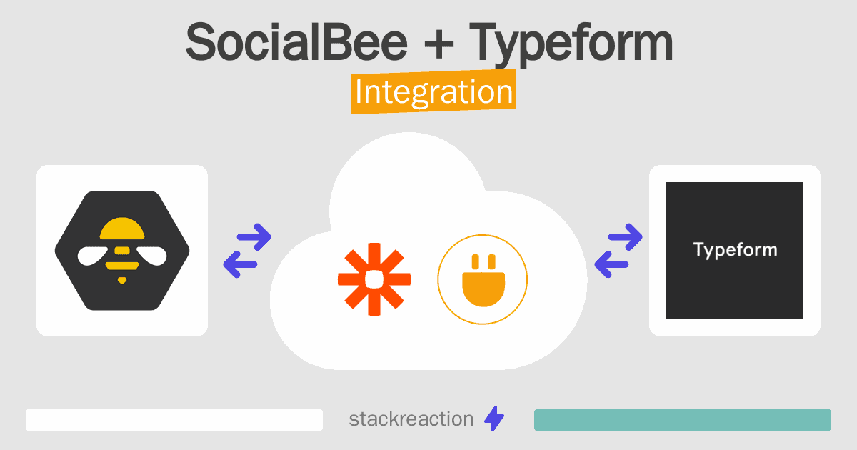 SocialBee and Typeform Integration