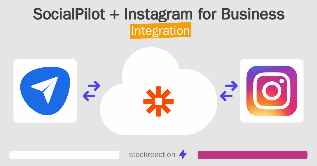 SocialPilot and Instagram for Business Integration