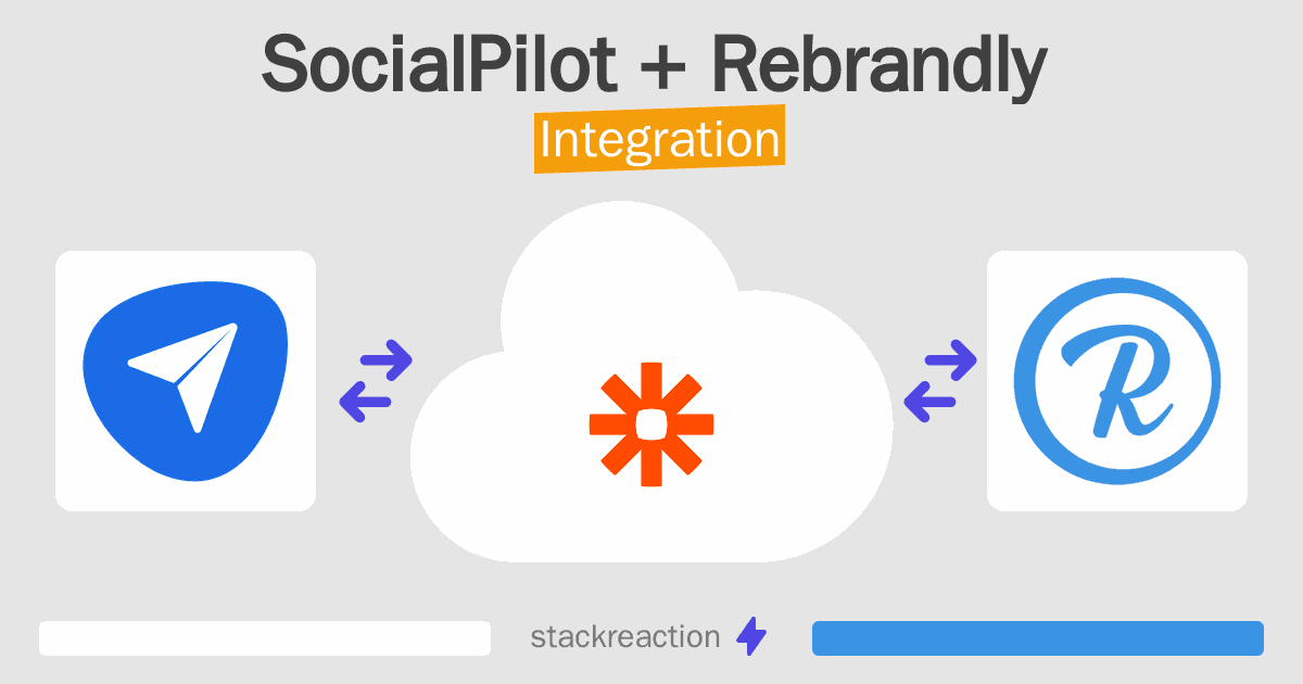 SocialPilot and Rebrandly Integration