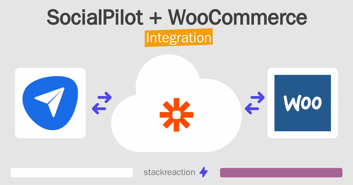 SocialPilot and WooCommerce Integration