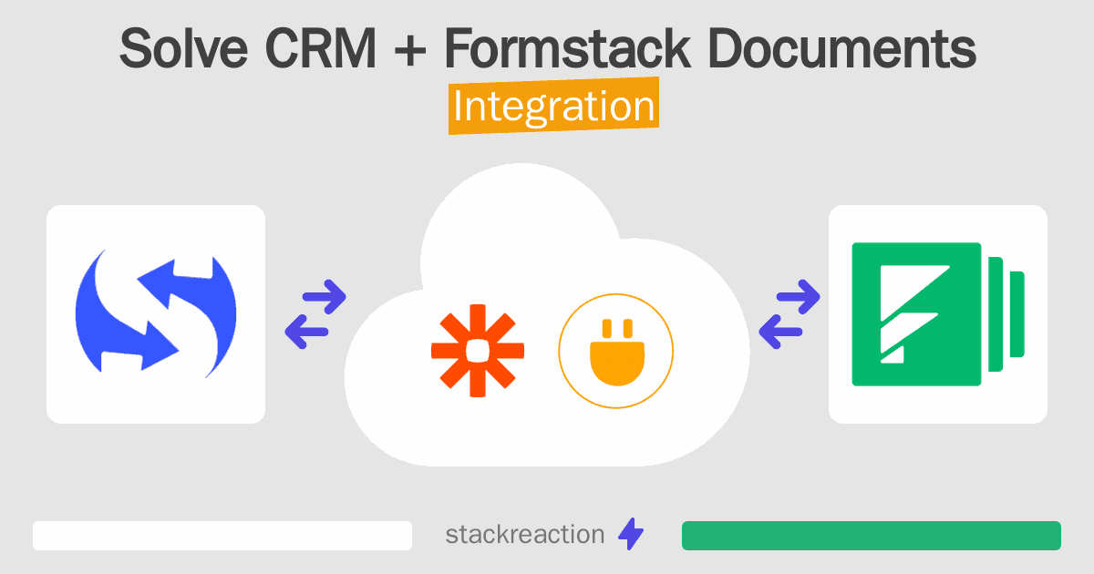 Solve CRM and Formstack Documents Integration