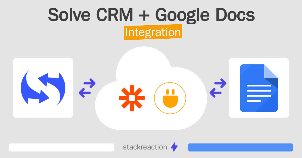Solve CRM and Google Docs Integration