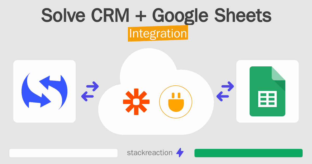 Solve CRM and Google Sheets Integration