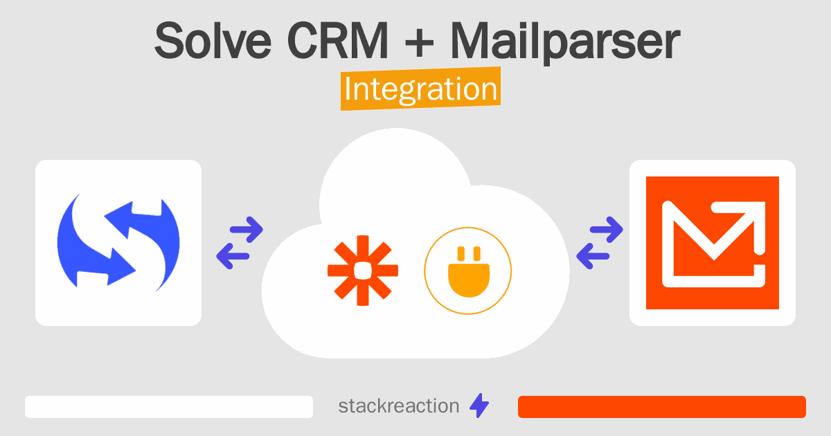 Solve CRM and Mailparser Integration