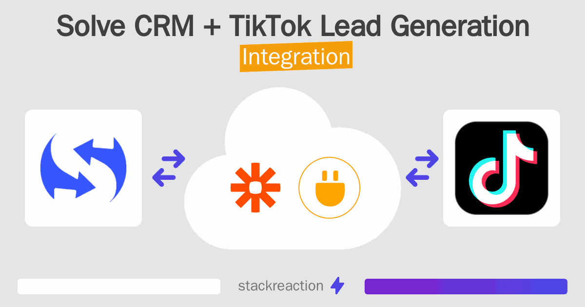 Solve CRM and TikTok Lead Generation Integration