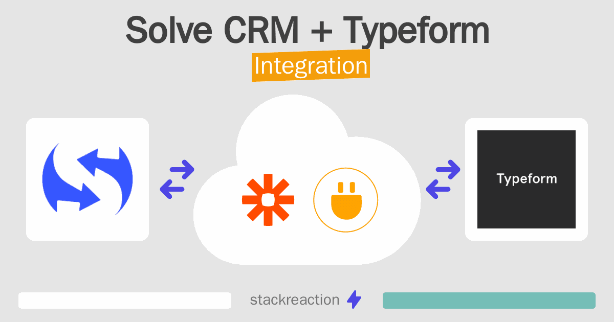 Solve CRM and Typeform Integration