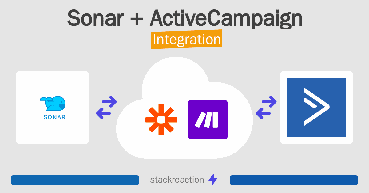 Sonar and ActiveCampaign Integration