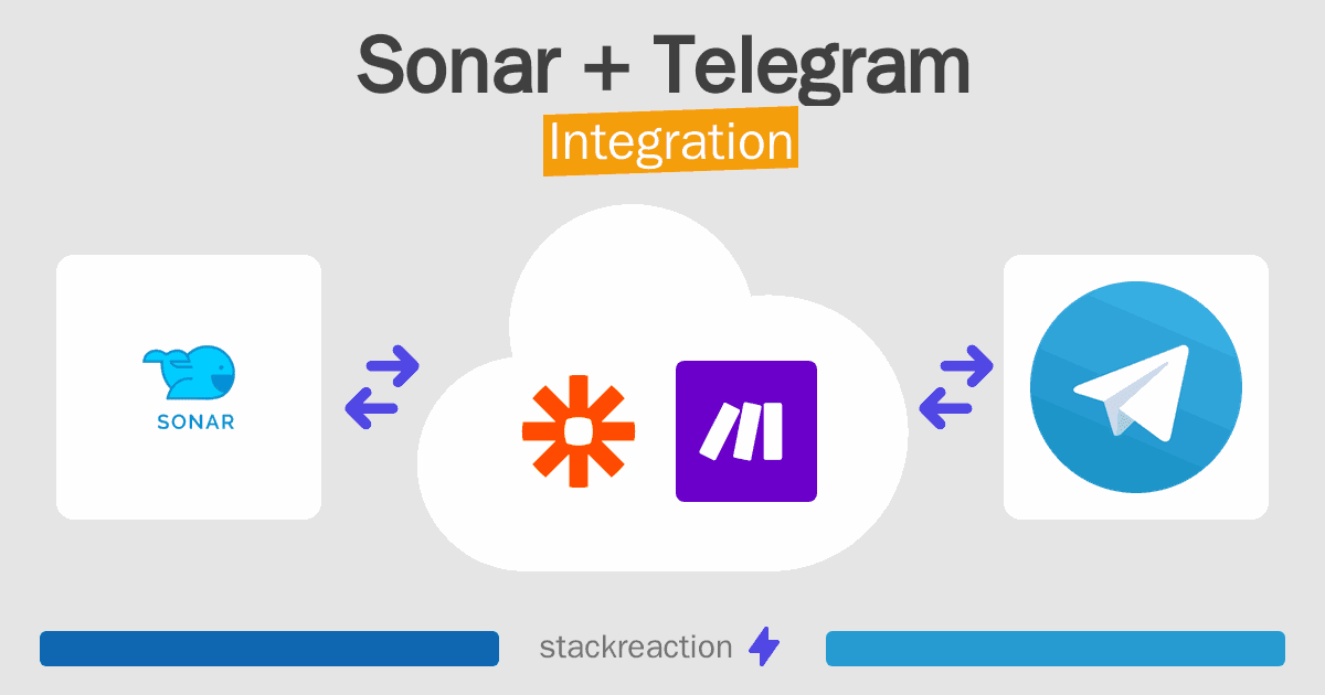 Sonar and Telegram Integration