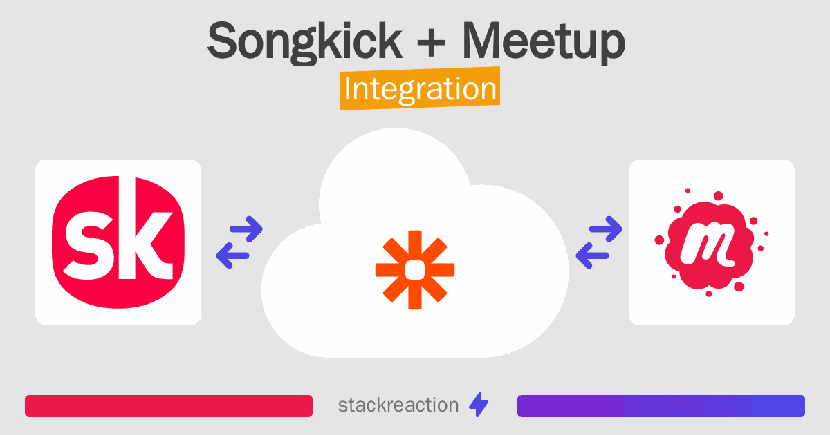 Songkick and Meetup Integration