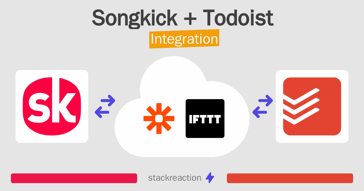 Songkick and Todoist Integration