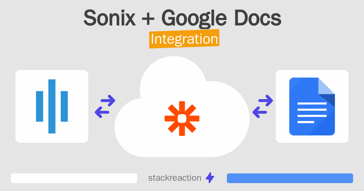 Sonix and Google Docs Integration