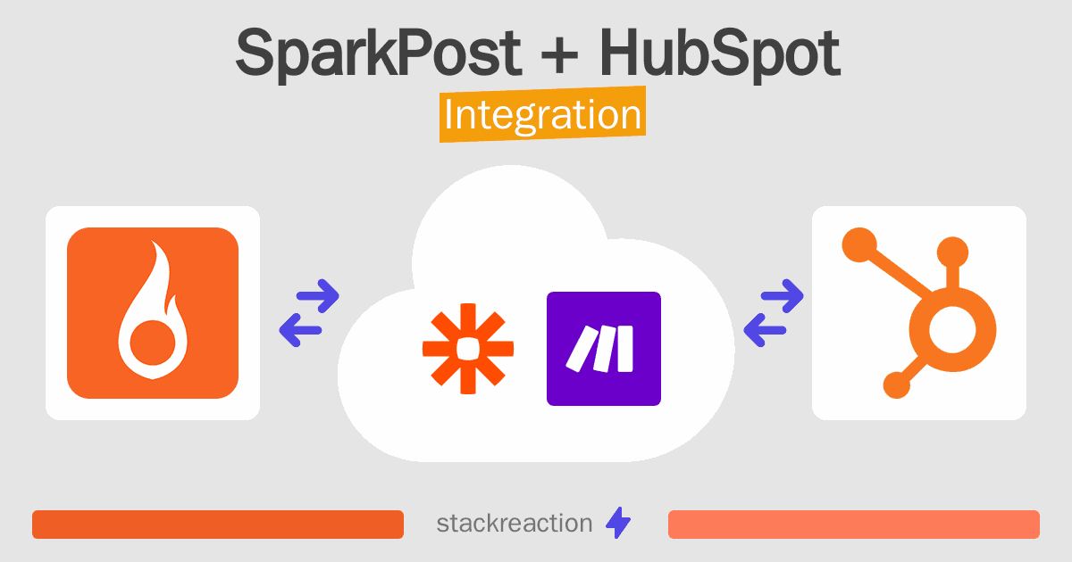 SparkPost and HubSpot Integration