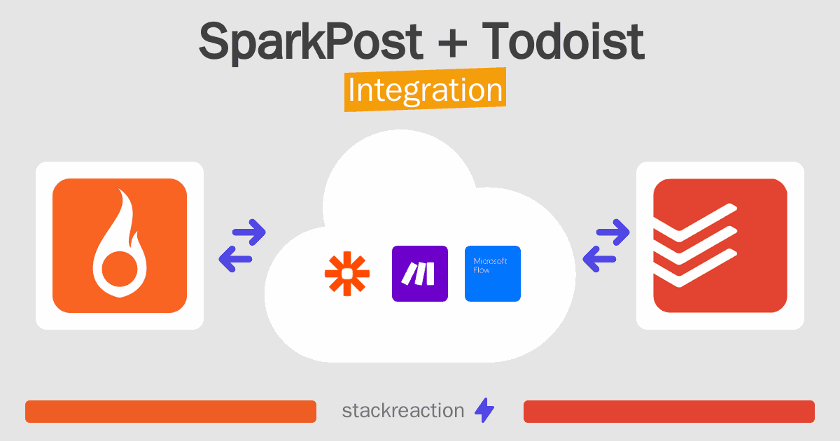 SparkPost and Todoist Integration