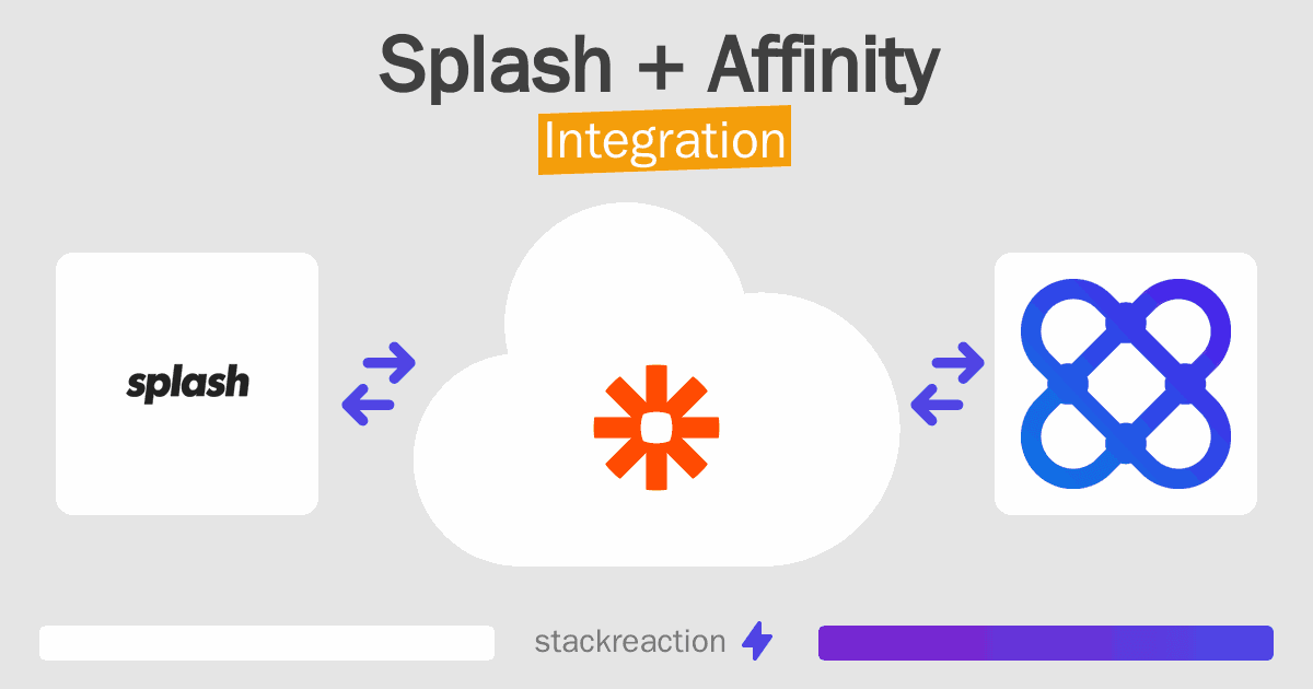 Splash and Affinity Integration