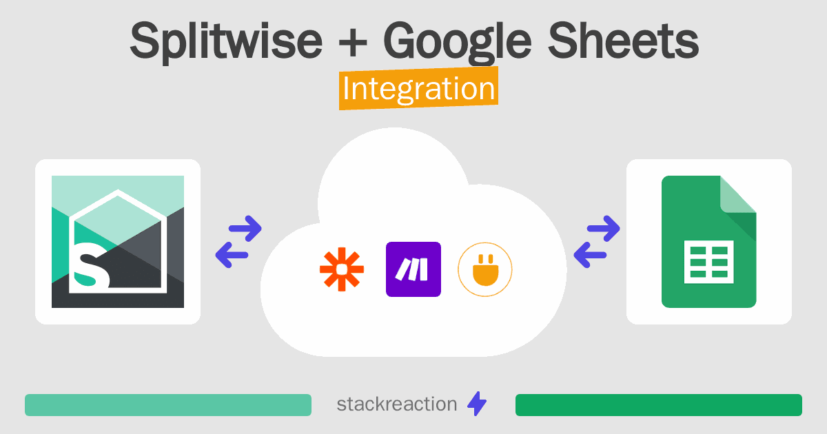 Splitwise and Google Sheets Integration