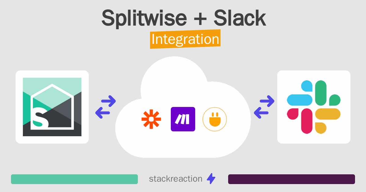 Splitwise and Slack Integration