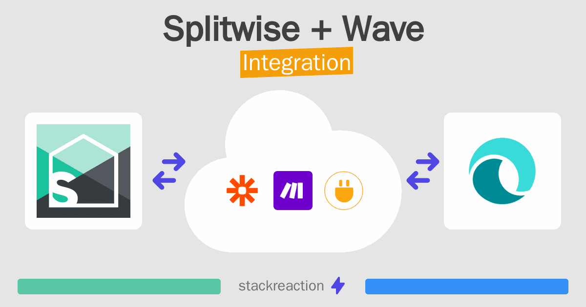 Splitwise and Wave Integration