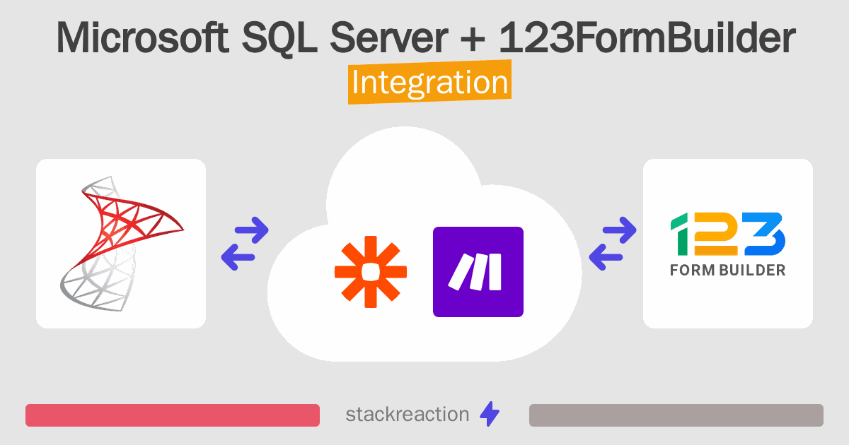 Microsoft SQL Server and 123FormBuilder Integration