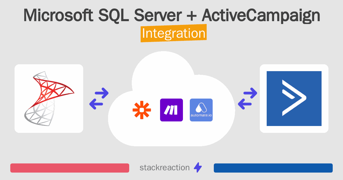 Microsoft SQL Server and ActiveCampaign Integration