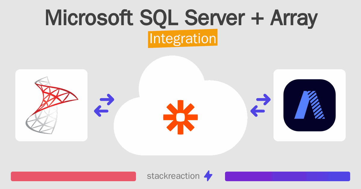 Microsoft SQL Server and Array Integration