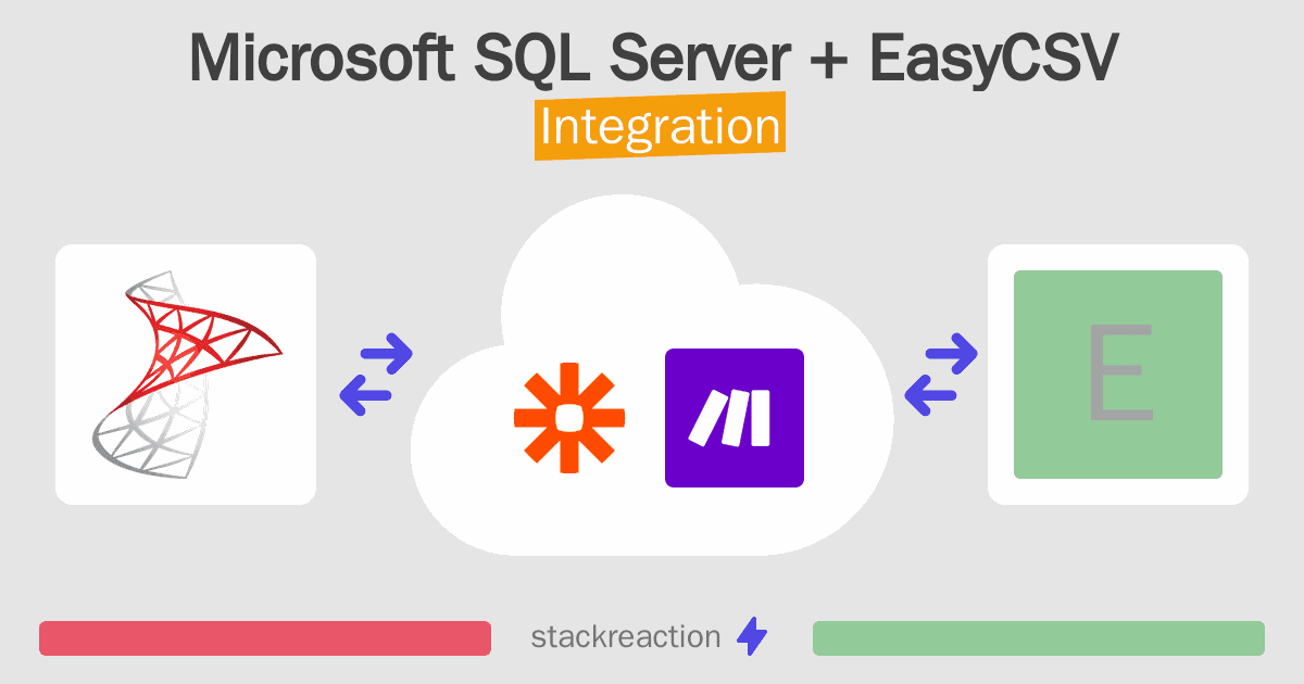 Microsoft SQL Server and EasyCSV Integration