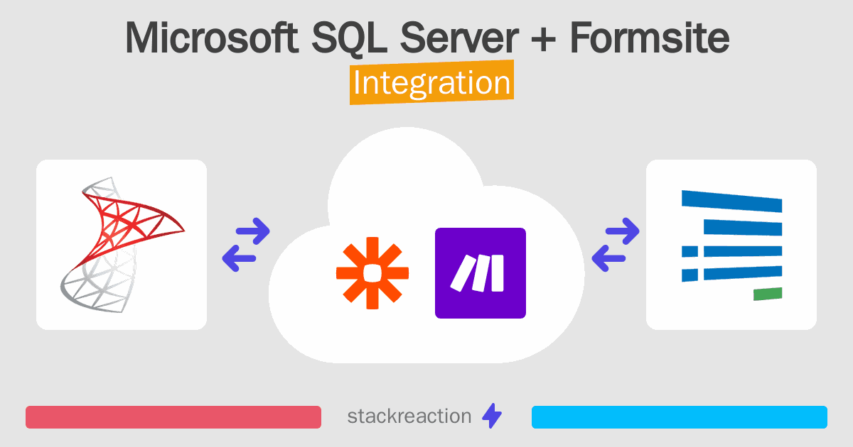 Microsoft SQL Server and Formsite Integration